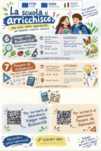 Locandina 2 Corsi